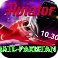 Cloudbet Pakistan Ultimate Pakistan